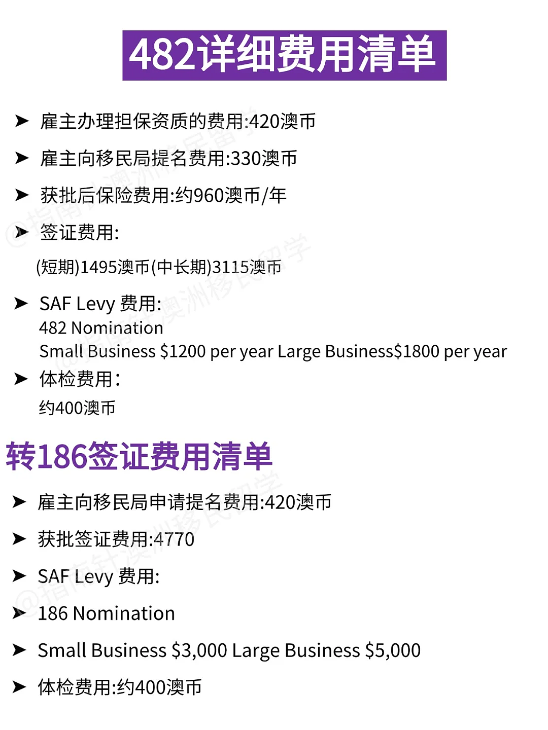 澳洲雇主担保482签证 VS 偏远地区494签证，该如何选...（组图） - 2