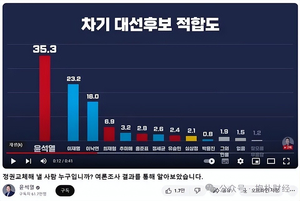 韩国“第一夫人”是个奇葩，抄袭贿赂造假样样都敢干（组图） - 5