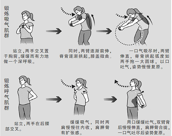 深呼吸，最简单的长寿动作！连内脏都锻炼到了（组图） - 4