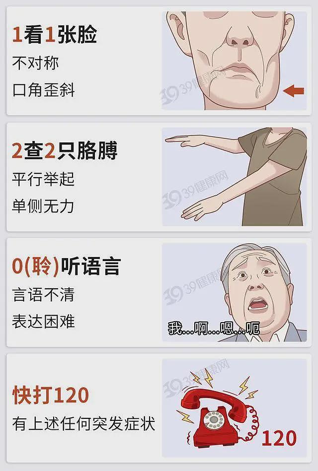 【健康】为什么中国脑梗越来越多？离不开这3个祸根，你可能也中招了（组图） - 8