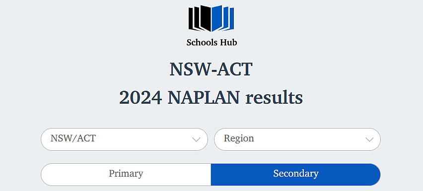 强者横强！新州最新Naplan榜单重磅出炉！JR，Sydney Grammar第一！（组图） - 25