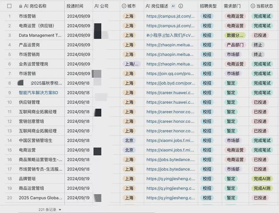 第一学历歧视：清北研究生，也救不了普本出身？（组图） - 1