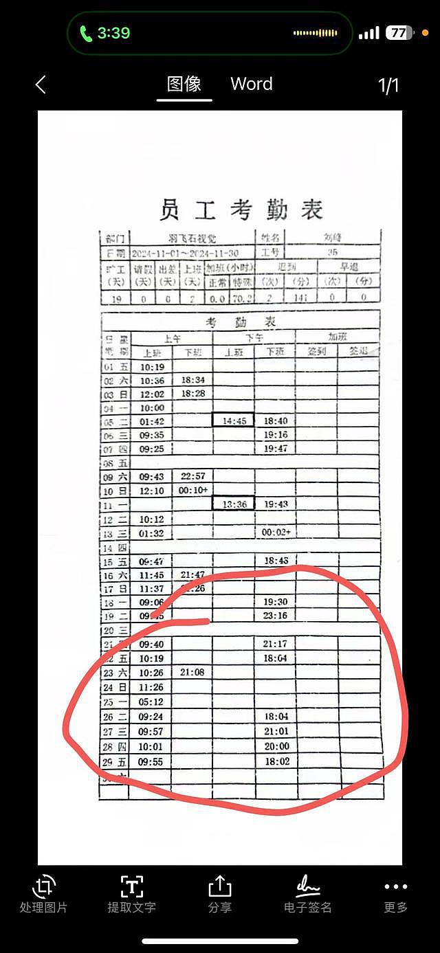 23岁设计师猝死在出租屋内：家属称长期加班，索赔26万（组图） - 6