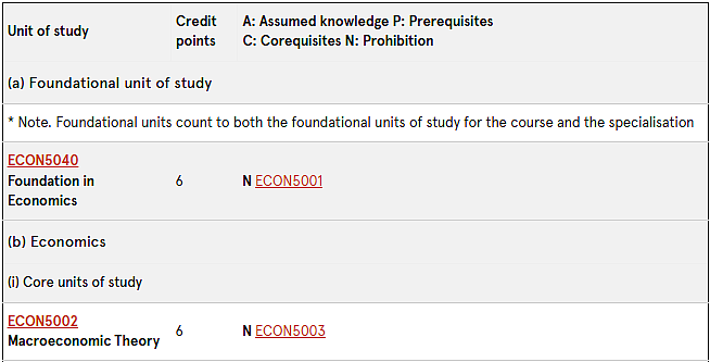 悉尼大学「MOE／MOC-Economics专业」最新选课指南！一篇文章带你搞懂（组图） - 14