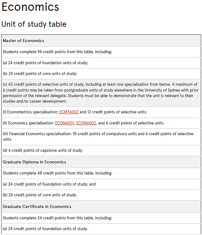 悉尼大学「MOE／MOC-Economics专业」最新选课指南！一篇文章带你搞懂（组图） - 3
