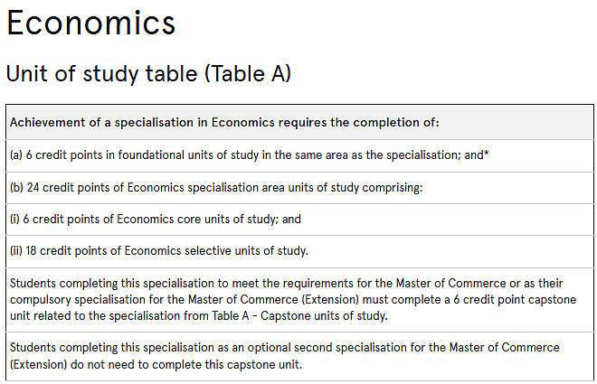 悉尼大学「MOE／MOC-Economics专业」最新选课指南！一篇文章带你搞懂（组图） - 13