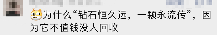 大跳水！下跌超80%，网友懵了：一下亏了好几万（组图） - 3