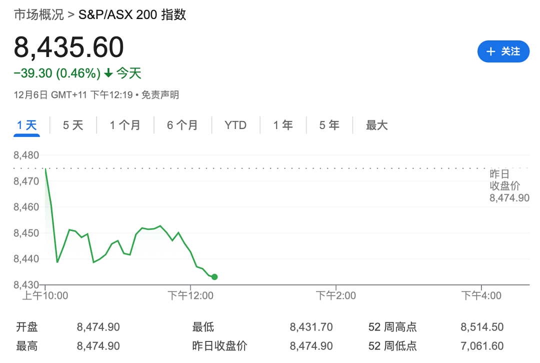 澳洲慌了！Bunnings发现一个来自中国的东西，警报拉响！（组图） - 10