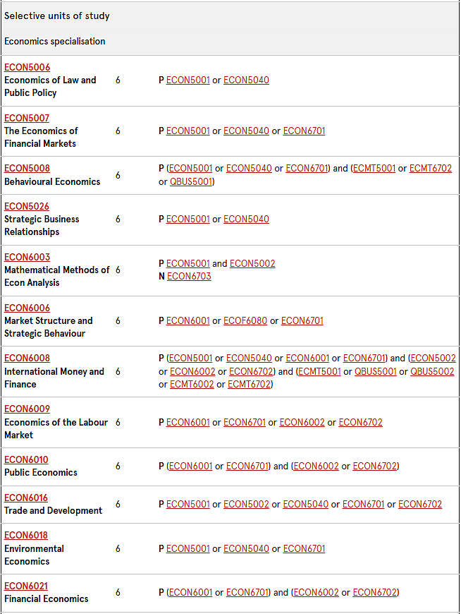 悉尼大学「MOE／MOC-Economics专业」最新选课指南！一篇文章带你搞懂（组图） - 6