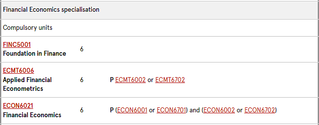 悉尼大学「MOE／MOC-Economics专业」最新选课指南！一篇文章带你搞懂（组图） - 9