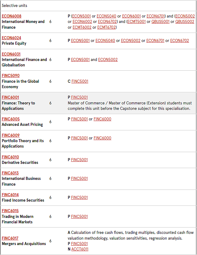 悉尼大学「MOE／MOC-Economics专业」最新选课指南！一篇文章带你搞懂（组图） - 10