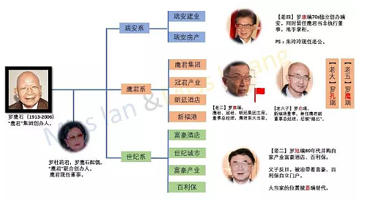 恭喜正式离婚？下嫁贱男挤走原配，今为保住儿子地位离家出走？两次嫁豪门手段高明！（组图） - 18