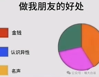 【爆笑】“男票让我从他和爱豆之中二选一？”啊啊啊啊啊诡计多端的……（组图） - 76