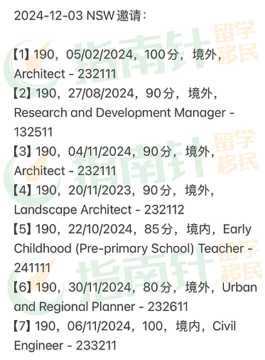 【移民周报Vol.339】雇主担保新立法12月7日实施！186DE职业清单扩展为456个，新州发送本财年第二波邀请（组图） - 2