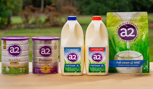 The a2 Milk Company再传喜讯，斩获德勤年度200强之最佳业绩进步奖 - 1