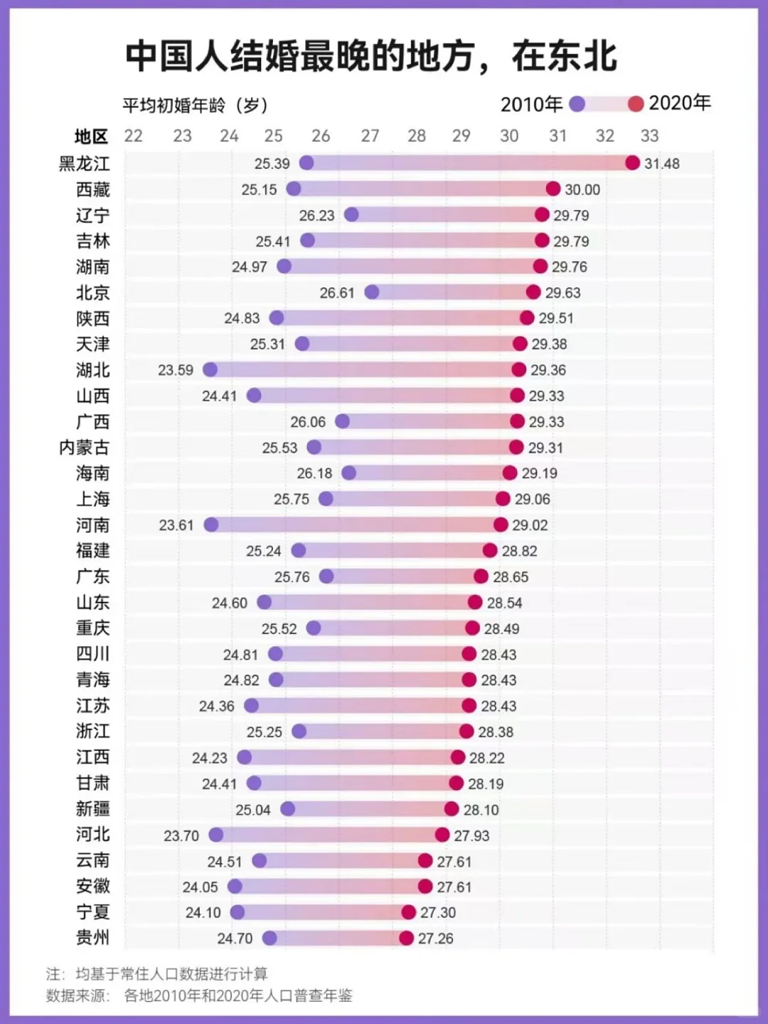 中学严禁恋爱，大学使劲催生，中国教育也是绝了（组图） - 24