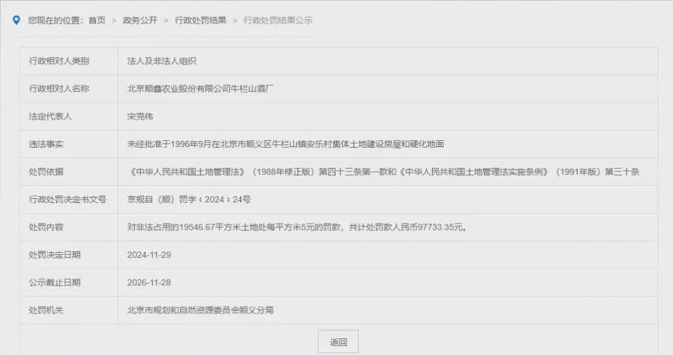 非法占地28年，牛栏山为何被罚不到10万元（组图） - 1