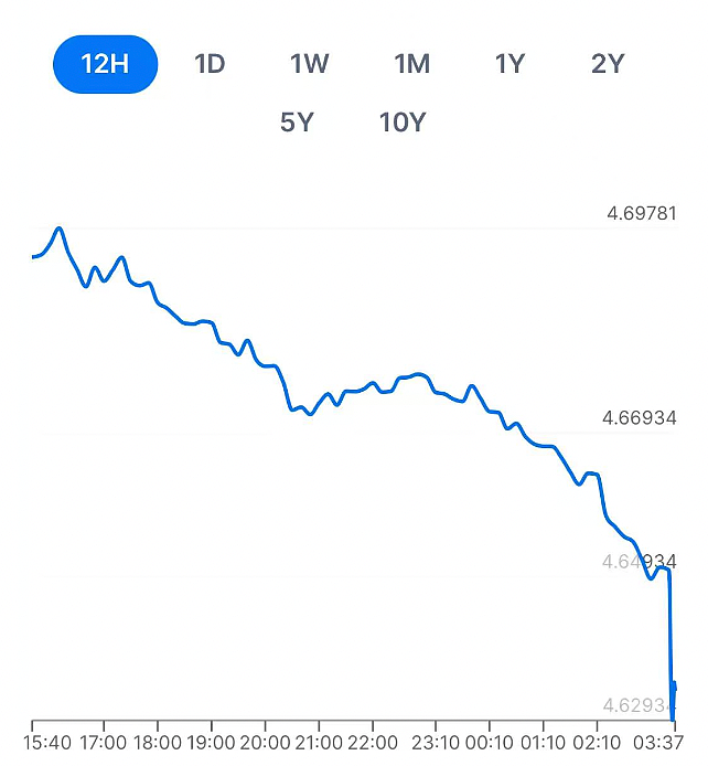 澳币直线大跳水一年最低，澳洲宣布取消移民上限！还有个重大决定；亿万富豪警告：中国人将接管澳洲...（组图） - 2