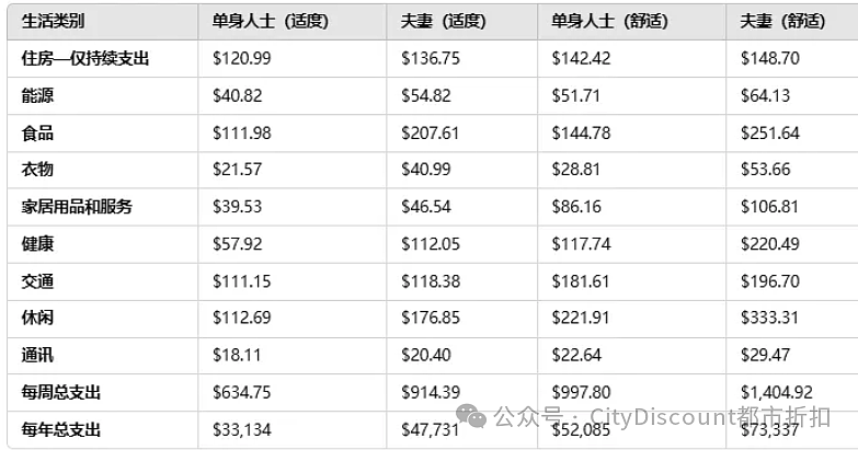 澳洲总理今天在墨尔本被骂被推搡；“请你自己掏钱”，澳洲养老金制度面临重大改革（组图） - 14