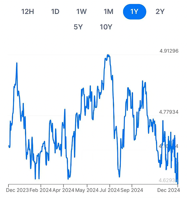 澳币直线大跳水一年最低，澳洲宣布取消移民上限！还有个重大决定；亿万富豪警告：中国人将接管澳洲...（组图） - 4