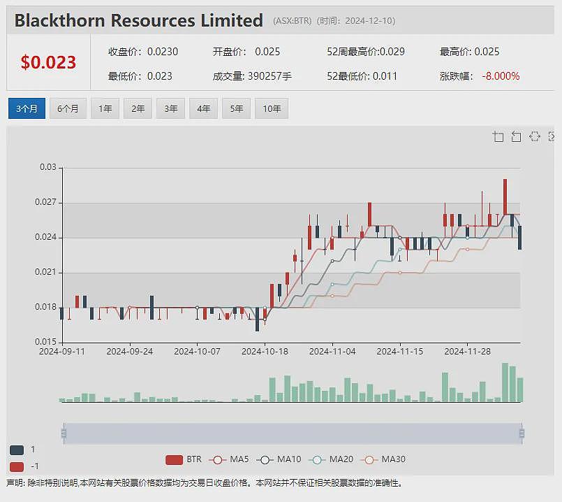 澳洲富邑葡萄酒集团（ASX：TWE）拟以1.3亿元人民币对价收购中国宁夏望月石酒庄75%股权 - 10