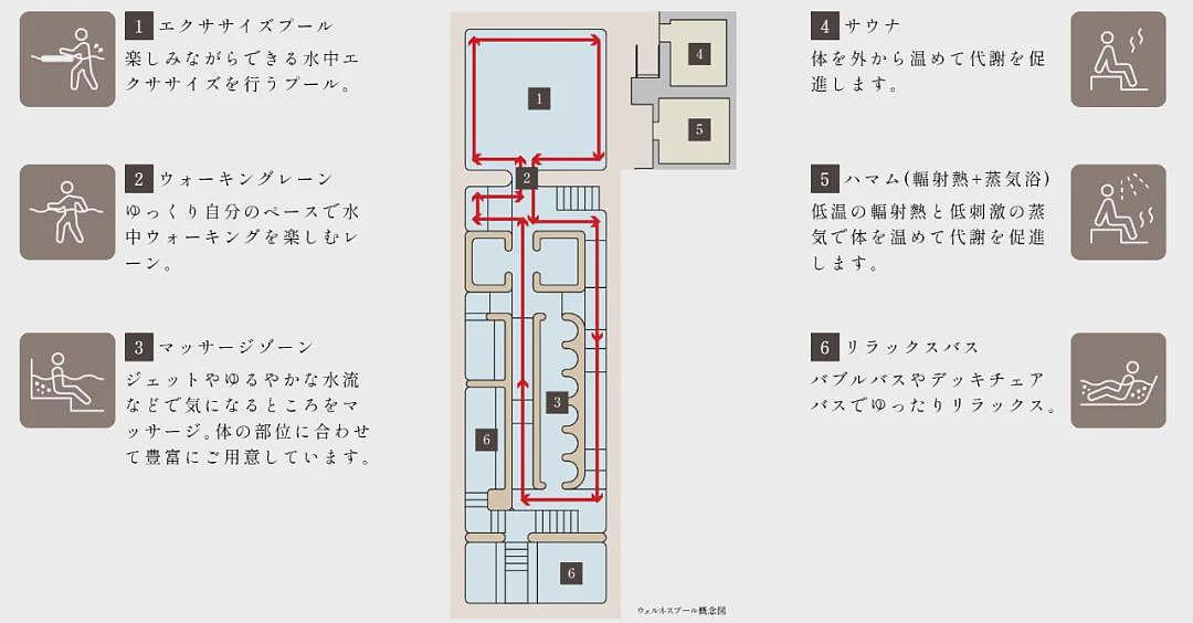 日本一家顶奢养老院入住先交5亿！预约爆满，网友叹“提前送你进天国”…（组图） - 12