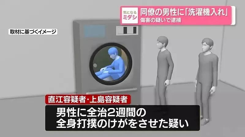 好变态！日式职场霸凌又火了：逼迫同事闯轨自杀、把头按进火锅、塞鞭炮进鼻腔引爆...（组图） - 30