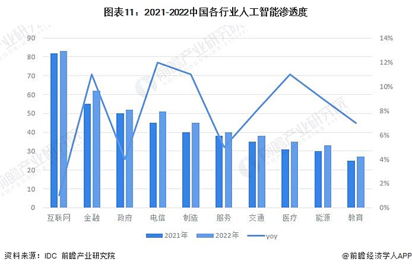 两亿白领瑟瑟发抖，第一批因AI失业的人 正在出现（组图） - 4