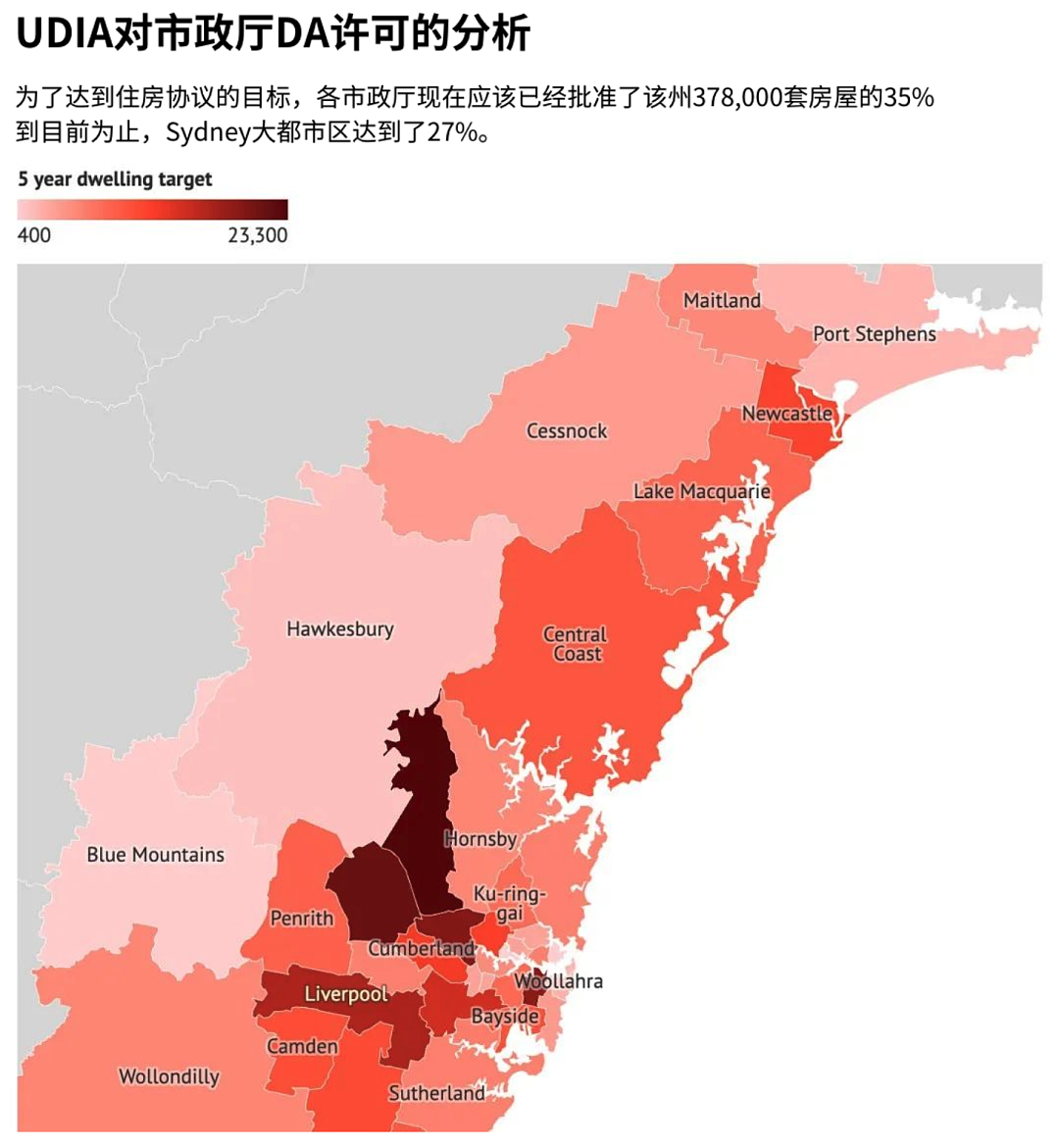 新州住房目标被砍11.5万套，无解的住房问题何去何从？（组图） - 3