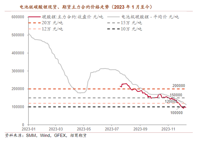 中国第一批新能源车主，要花1.6万亿元换电池（组图） - 3