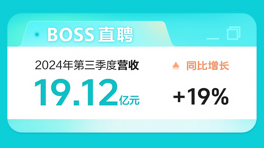 蓝领市场潜力释放，BOSS直聘Q3营收利润“双增长”（组图） - 2