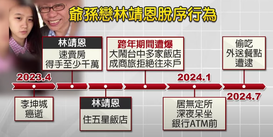 爷孙恋女主回应上门乞讨，称是生病了要定期吃药，已回到老家居住（组图） - 8