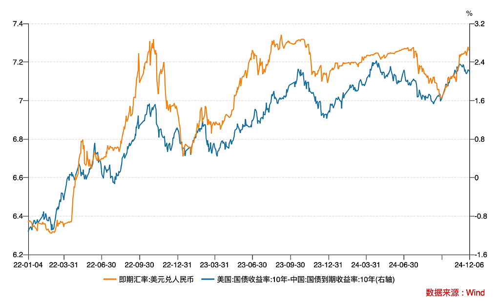 央妈又购金，黄金牛市重启？（组图） - 10