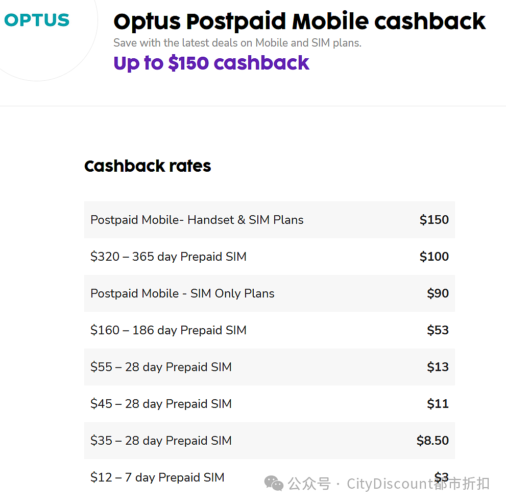 搏命！【Optus】预付卡大福利（组图） - 2