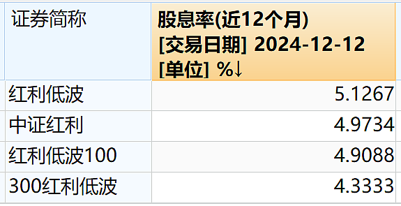 我的养老谁来担纲？85只“养老金新品”基金大盘点（组图） - 7