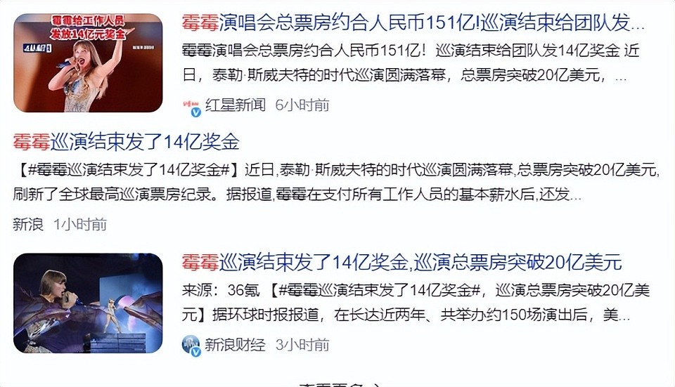 霉霉时代巡演收151亿票房，给团队发14亿奖金，每人275万（组图） - 3