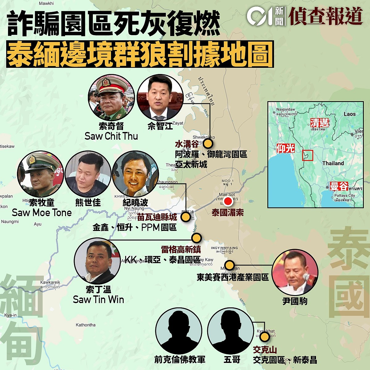 电骗营死灰复燃！缅甸交克比KK园区更恐怖，军阀华商勾结（组图） - 2