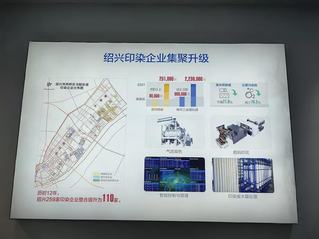 绍兴纺织业外迁调查：20%去东南亚，50%去中西部（组图） - 9