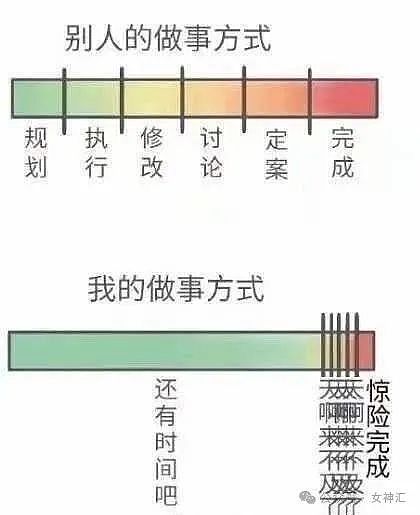 【爆笑】男友提了分手，还有必要再见一面吗？网友：这操作太下头（组图） - 13