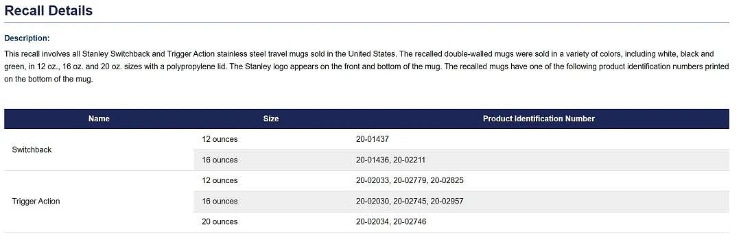 爆款翻车！Stanley网红杯紧急召回超280万个，已有受伤报告，赶紧自查！（组图） - 8