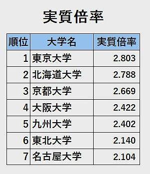 日本家长为孩子能进庆应小学狂砸2000万！原来名校还有内部鄙视链…（组图） - 18