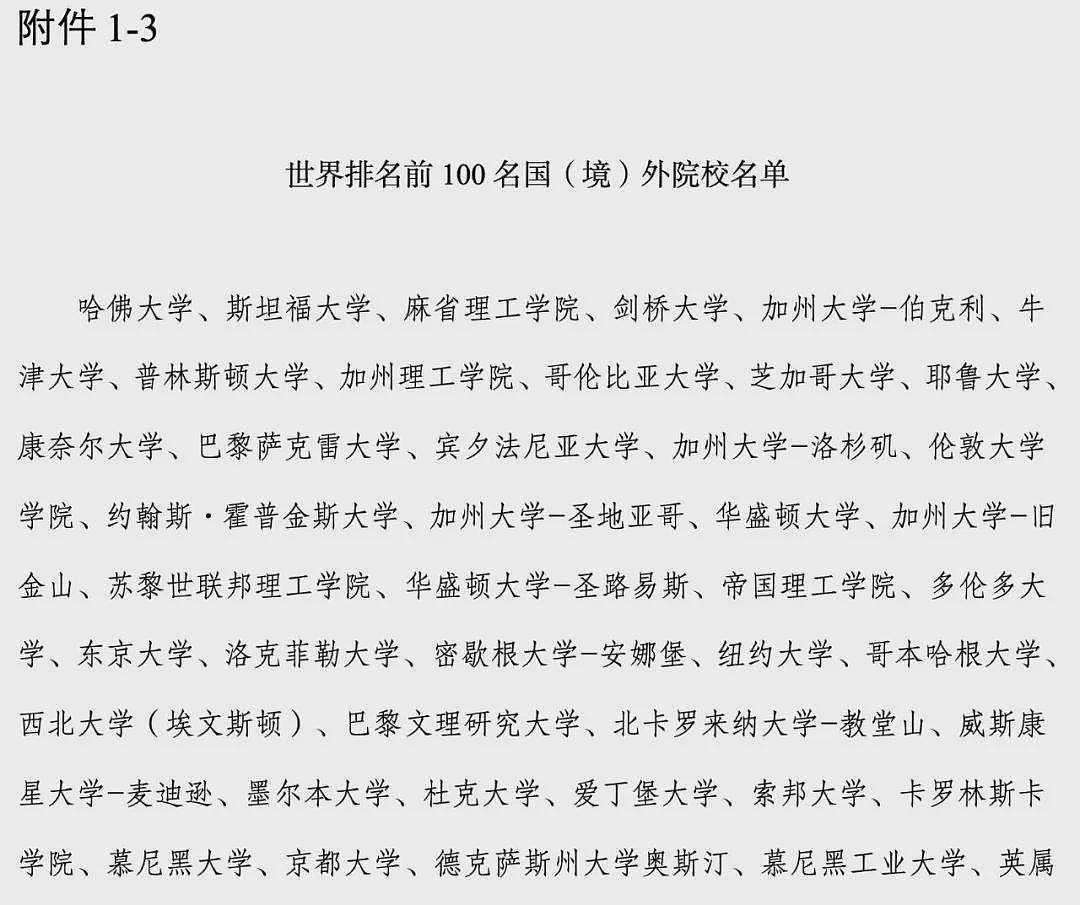 重磅！中国刚官宣：大力支持留学！发布5大扶持鼓励回国！澳洲留学生狂喜；然而，北京却有个针对留学生的坏消息...（组图） - 23