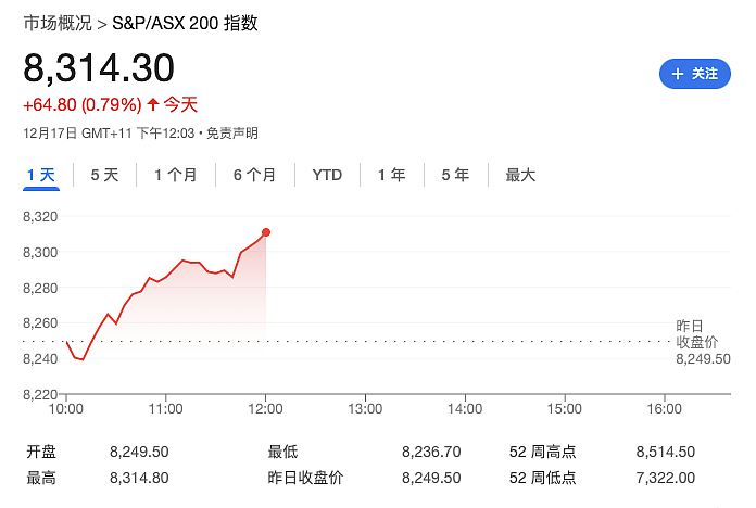 中国刚刚官宣：入境政策今天起重大调整，涉及澳洲等数十国！（组图） - 10