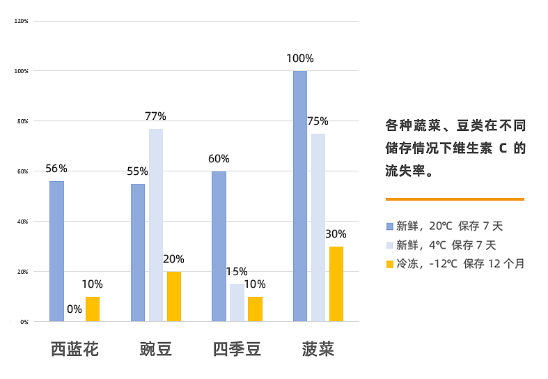 澳洲妈妈在孩子的lunch box里放这些东西！大家都看懵了：“这真的能吃吗？”（组图） - 4