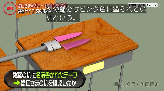 日本未来天皇走后门失败，痛失东大资格！改读母校本部大学，校长如临大敌被难搞太子妈狂折腾（组图） - 9