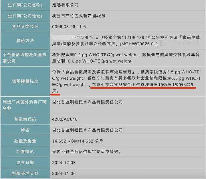 震惊！台湾对来自大陆的大闸蟹进行检测，发现剧毒物质二恶英（组图） - 2