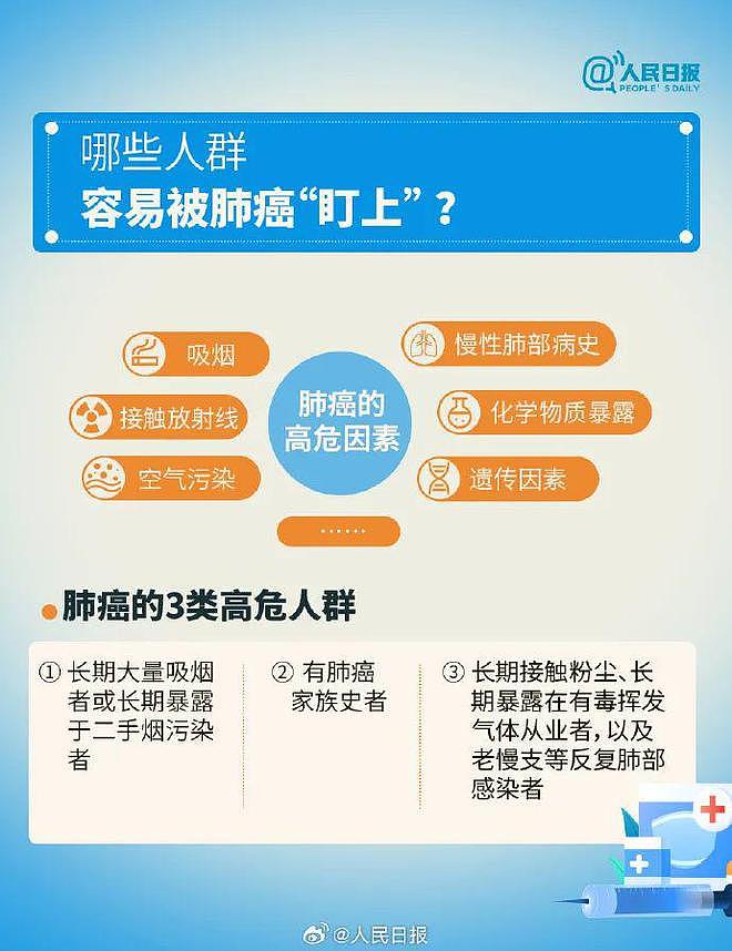 28岁男艺人确诊癌症晚期，突陷昏迷！其父最新发声（组图） - 12