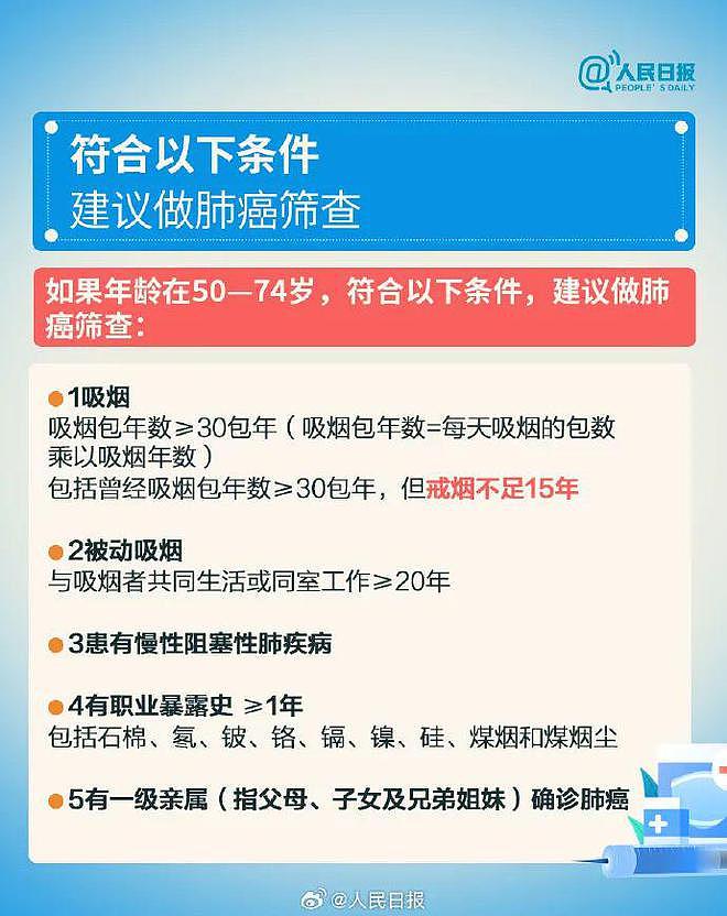 28岁男艺人确诊癌症晚期，突陷昏迷！其父最新发声（组图） - 17