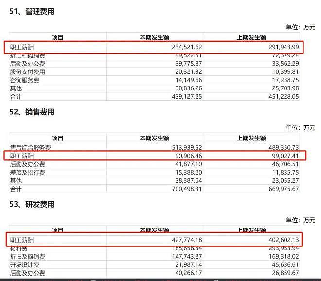 中国新能源车企集体老赖，宁德时代也躲不过被拖账（组图） - 11