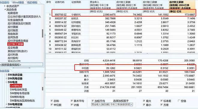 中国新能源车企集体老赖，宁德时代也躲不过被拖账（组图） - 10